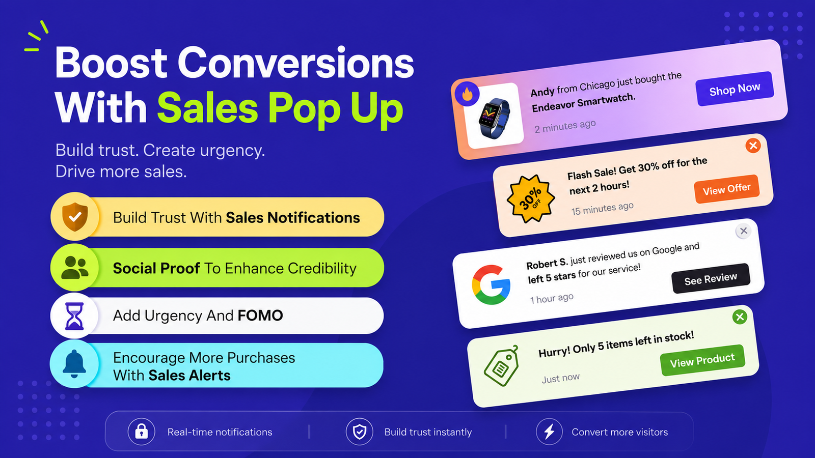 FOMO popups and ReviewHQ